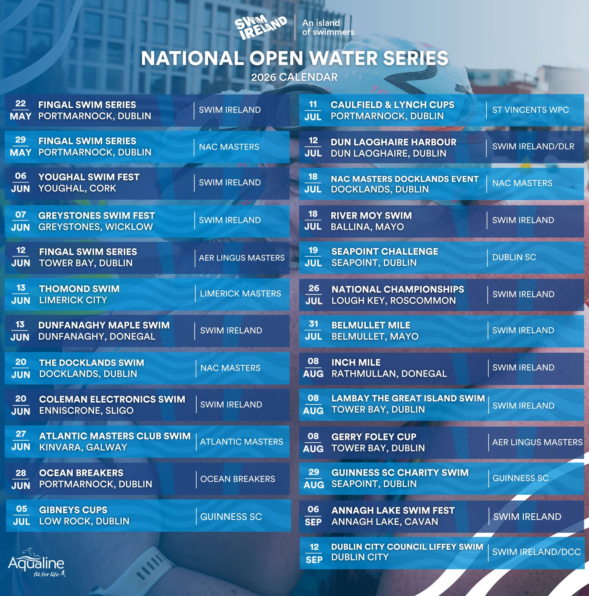 Swim Ireland Open Water Calendar 2026